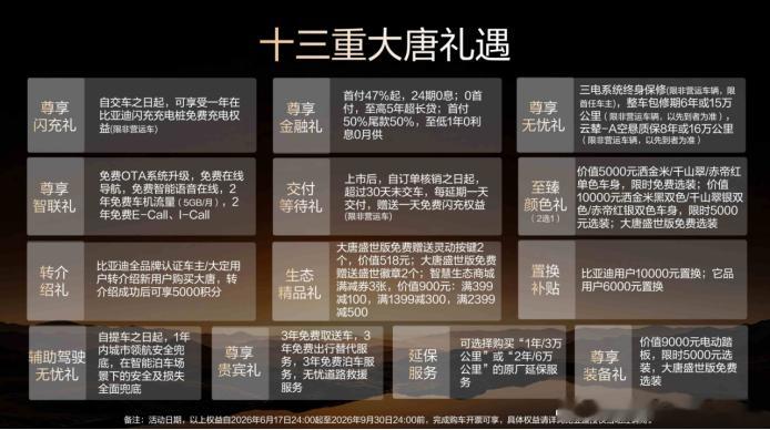 比亚迪大唐23.99万起上市大唐EV上市，23.99万起，我就问一句，这