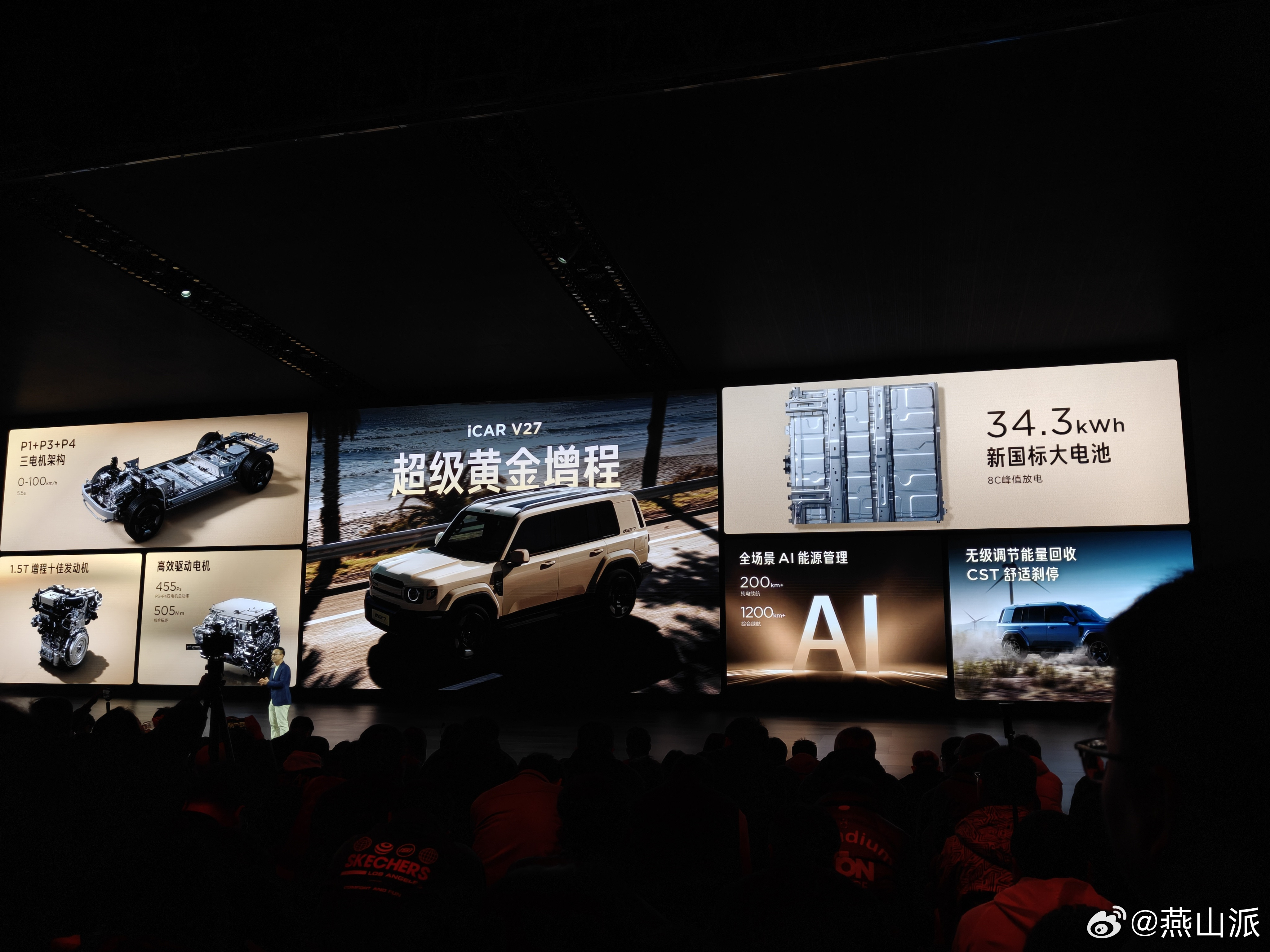 iCARV27搭载黄金增程动力系统，配备1.5T发动机，热效率达45.79%，