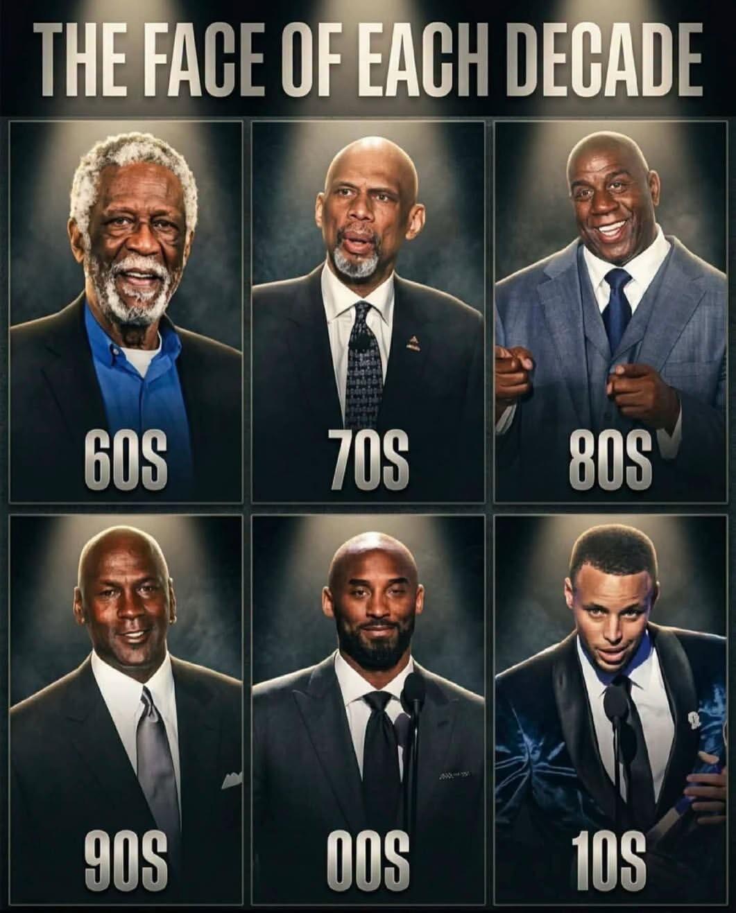 美媒：每十年NBA的门面球员。60年代-拉塞尔：指环王，用11个总冠军戒指奠