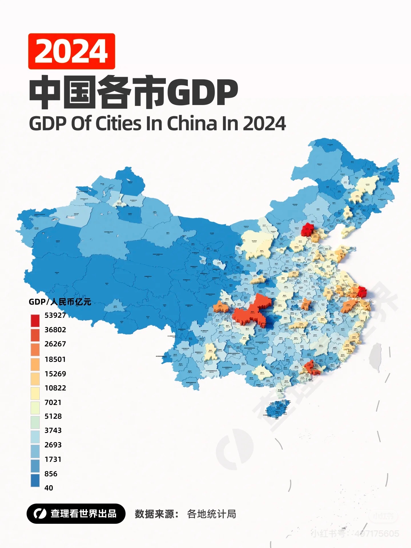 全国各地GDP图示GDP发展经济​​​