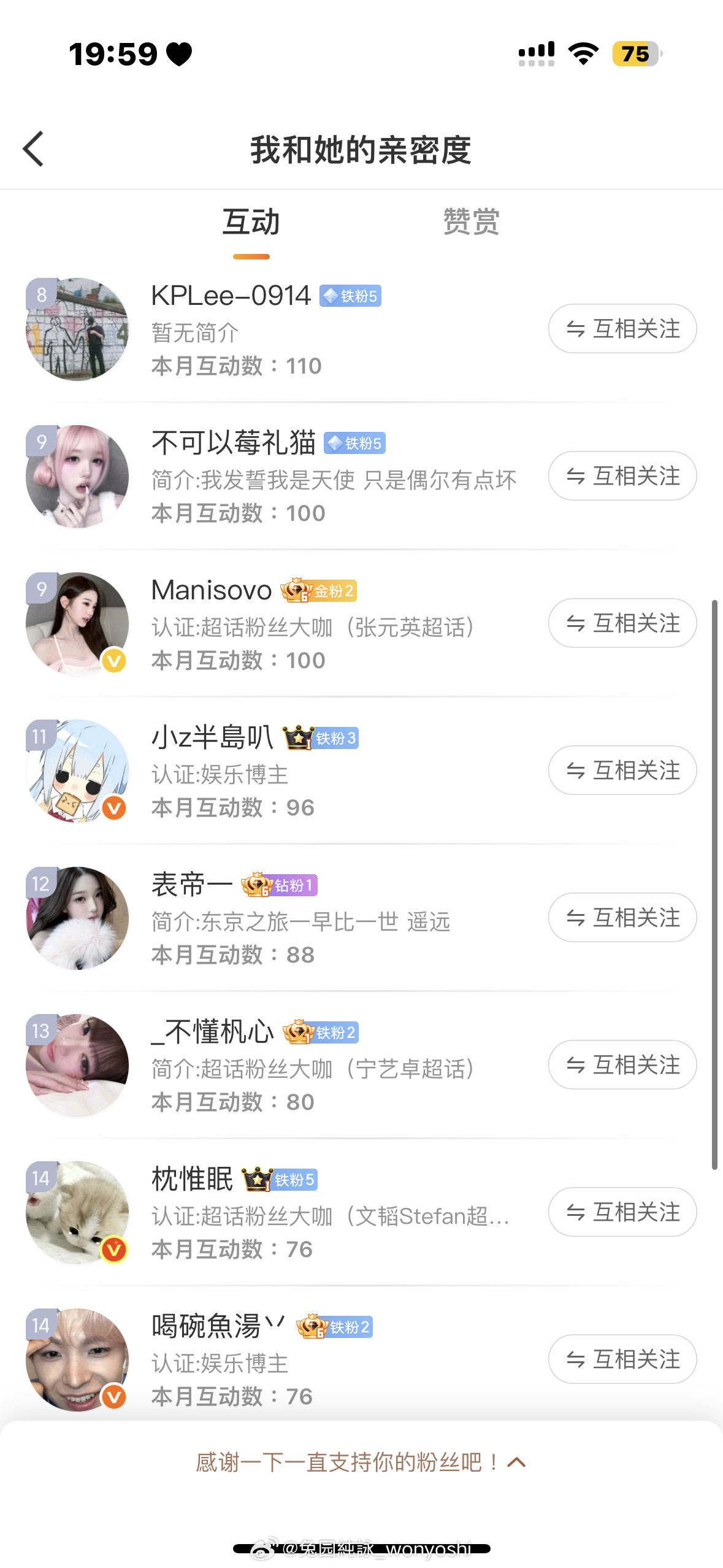 5月又要结束惹…时间咋这么快呀！这个月没有咋发原创博我一直在蹭热搜哦呵呵还是