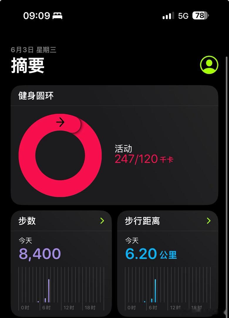 天热，跑步心率就快。