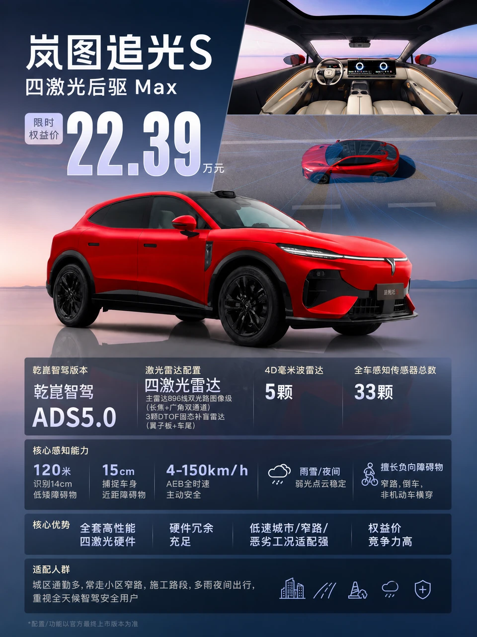 同样搭载华为乾崑智驾，四台车硬件怎么选