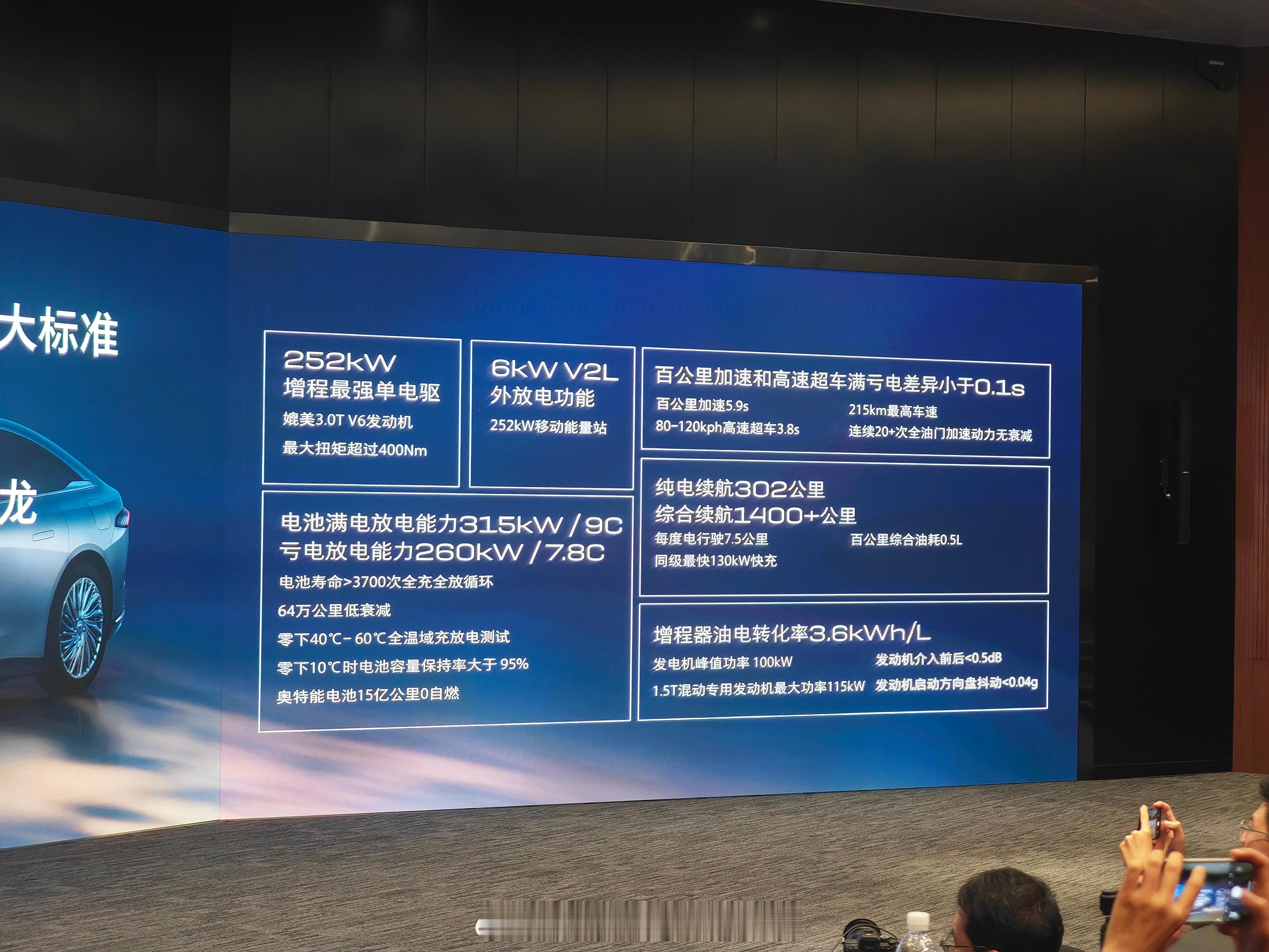 早几年的时候大家都在说，增程好像是电驱的过渡方案。但问题是，真要做得好，其实比纯