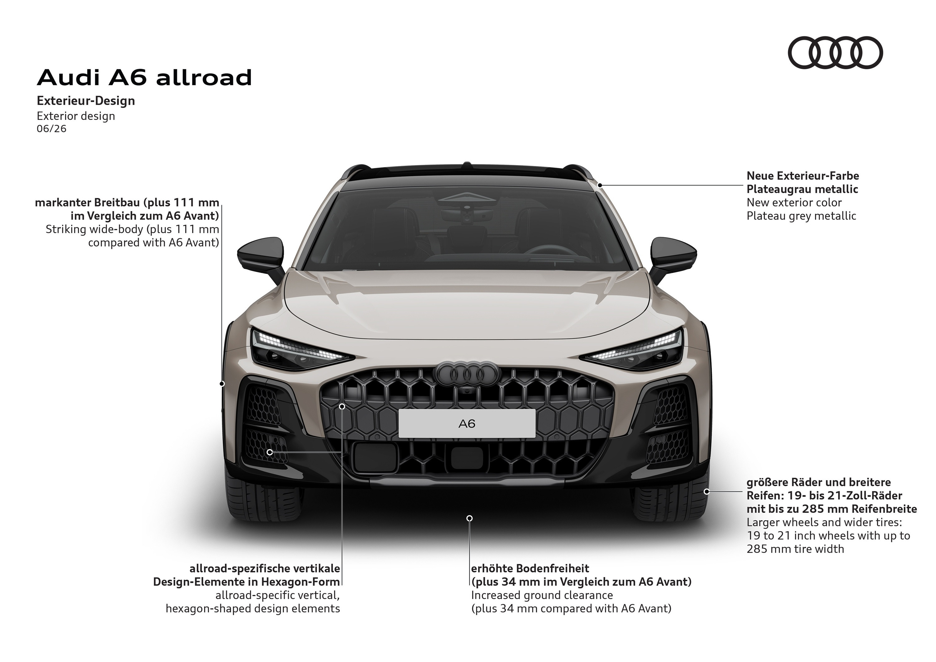 奥迪新一代A6allroad~来到C9世代，第一次引入宽体，相比A6Ava