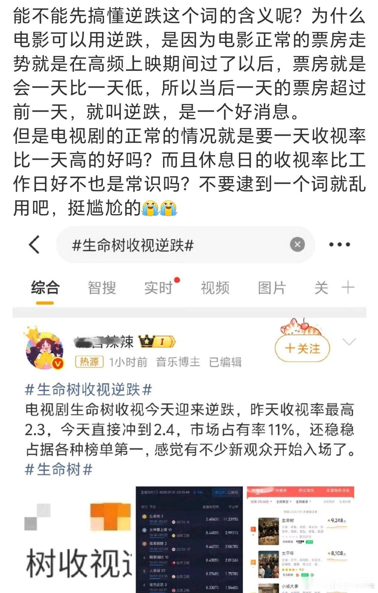 生命树逆跌这个词条是哪个大聪明想的。哈哈哈什么人都能做宣发。