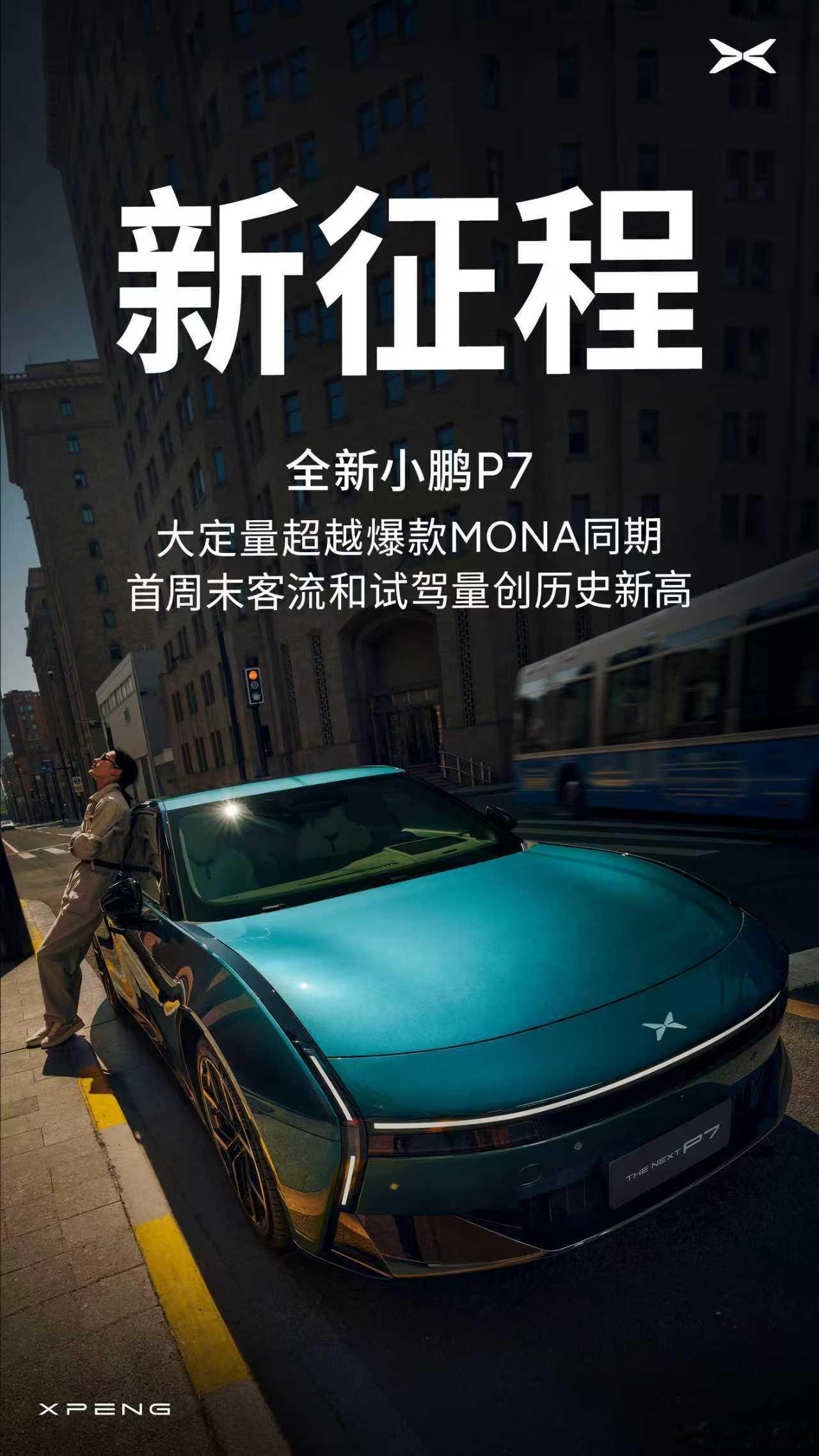 小鹏率先交卷，8月交付量37709台，再创新高！全新P7现在很火~小鹏汽车8月交