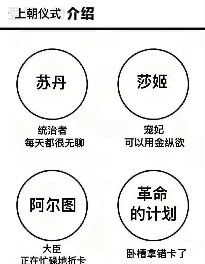 素有梗图四则时隔数月这群人已经成为了最熟悉的陌生人。@密西西比流泪生菜