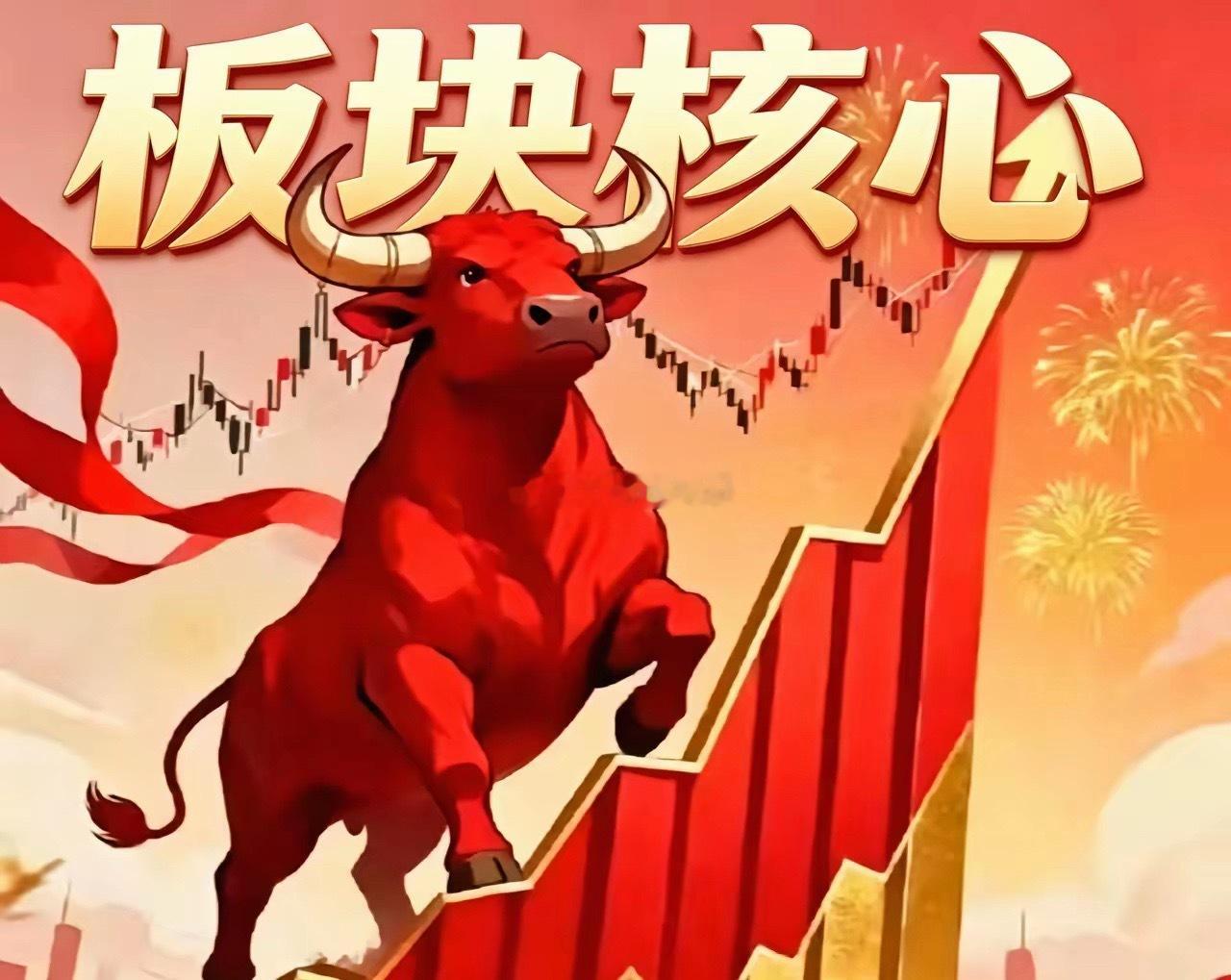 6月25日四个热门板块和领涨核心龙头公司一、先进封装：汇成股份、长电科技、