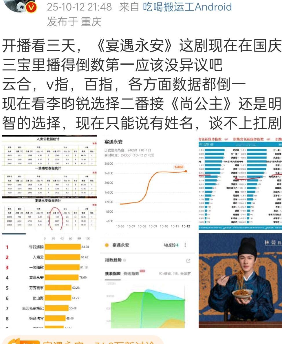 就请安心当二番男主吧​​​