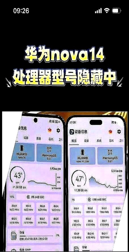 拆机实测发现麒麟8020这波操作是真狠！12核的芯片面积比麒麟9020大了整