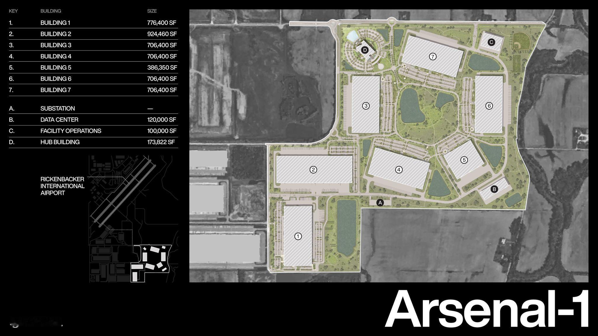 2025年，美国“安杜里尔工业”公司(AndurilIndustries)位于