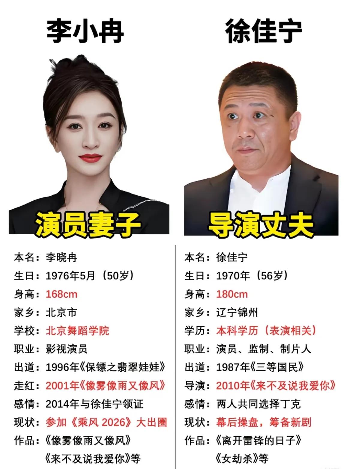 你们发现没？李小冉icon身上有个玄学。准得可怕，那就是她突然频繁上综艺的时