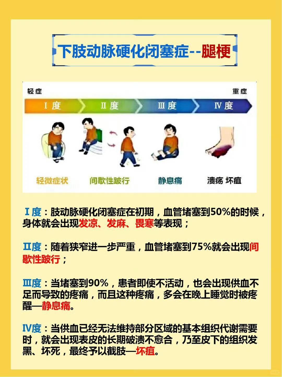 30多岁男子总觉脚冷险遭截肢，一个小症状差点酿成大祸，张先生平时总感觉右脚发凉，