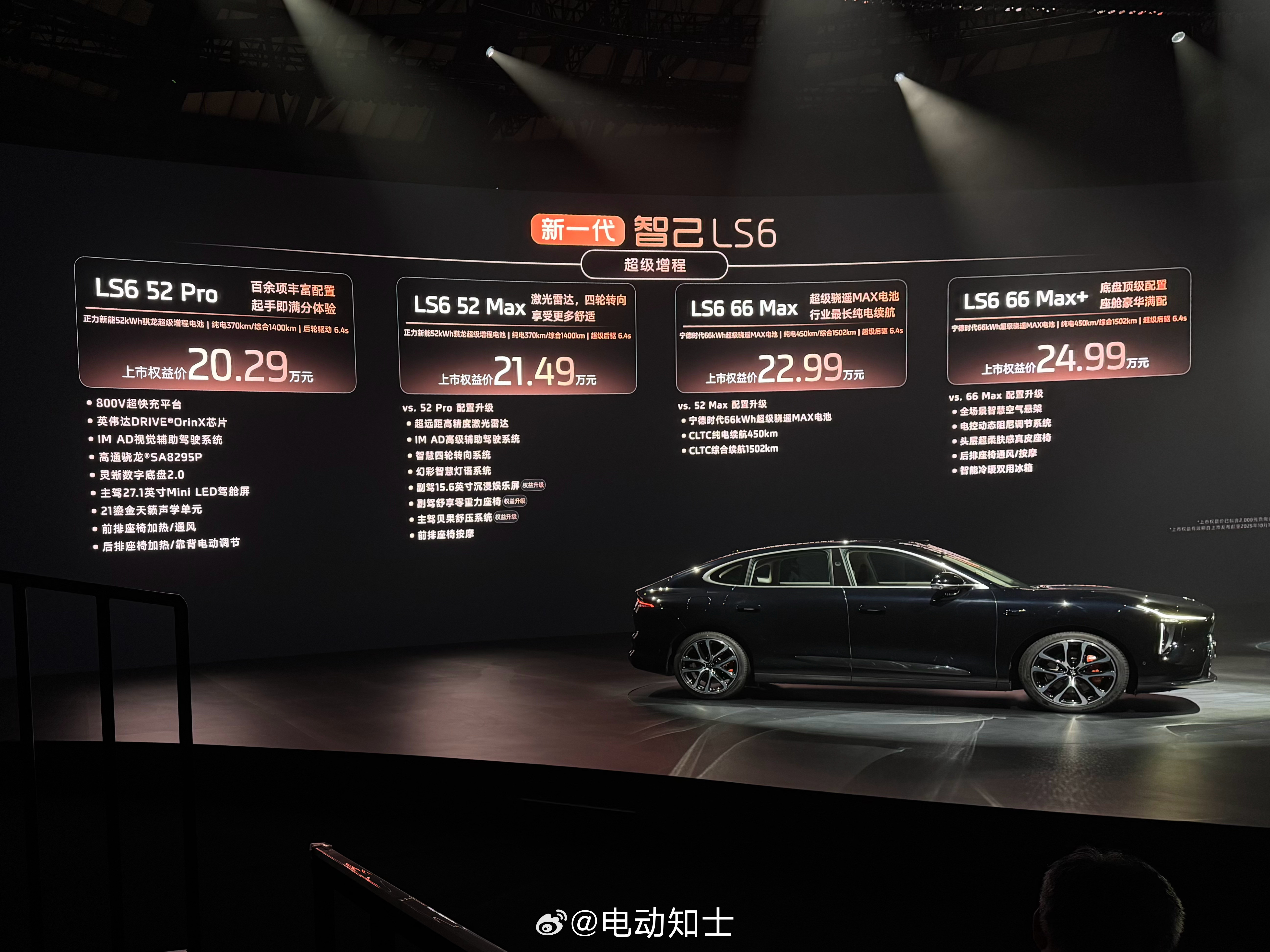 新一代智己LS6价格来咯，  增程：20.29～24.99万元。 纯电...