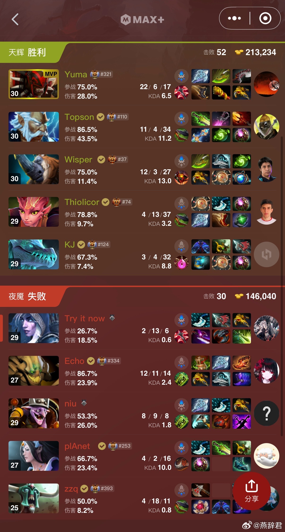 操啊，本来以为这局有了，TR中期送太多了DOTA2TI2026