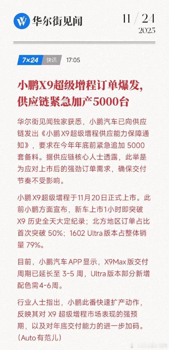 小鹏X9超级增程这一波市场表现挺成功。首先，产品定位精准卡在市场“甜点区”