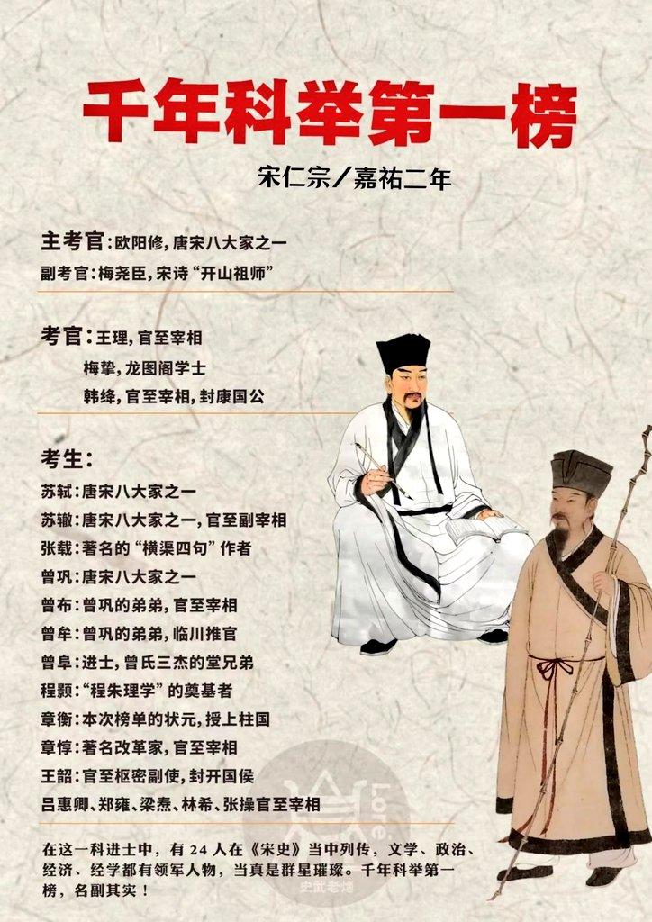千年科举第一榜——北宋嘉祐二年进士科。“千年科举第一榜”指的是北宋嘉祐二年（