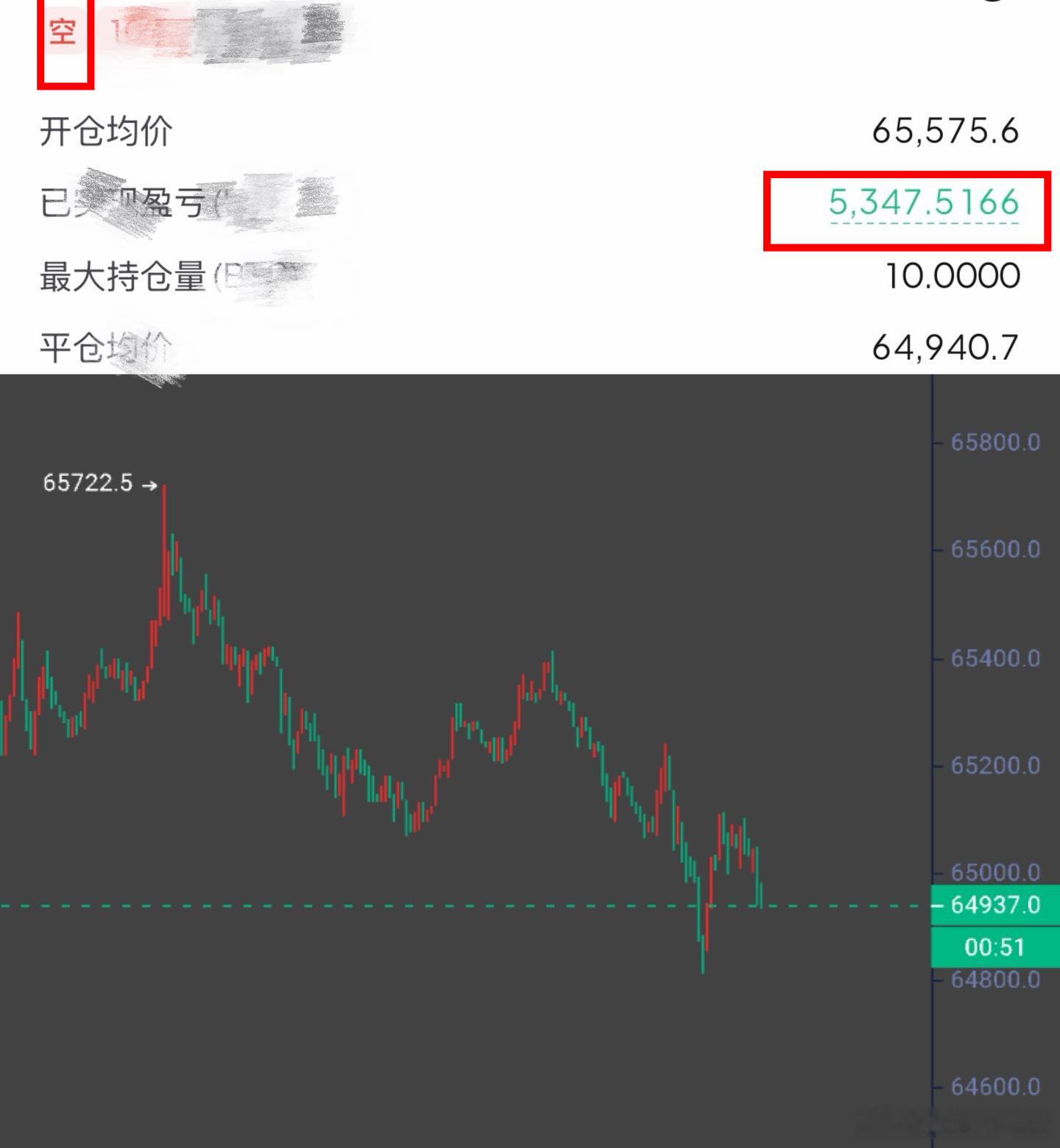 感觉在不走就要出事了，所以说先走为妙。比特币btc