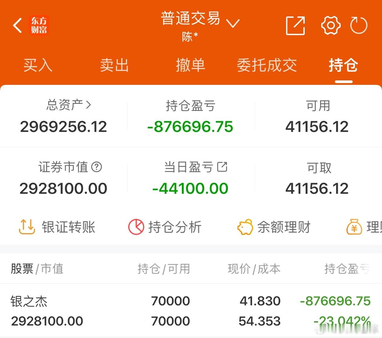 50w实盘挑战一年做到300w（第330天）总资产：296.9万收益：-4410
