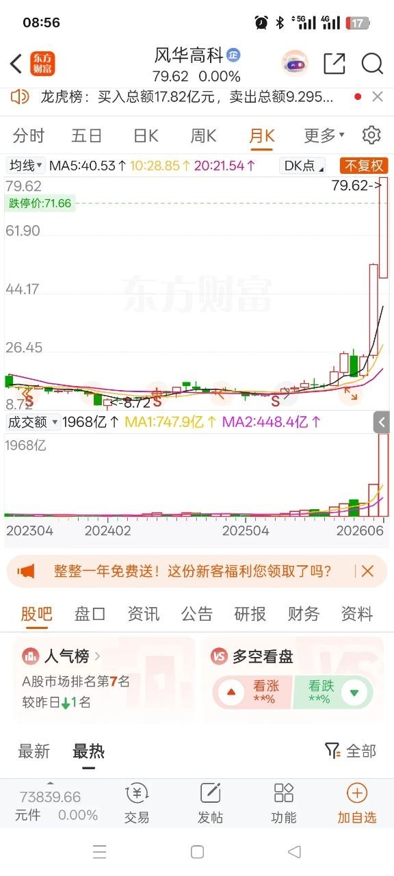 一位股民在股吧里喜极而泣，感觉自己不知踩了什么狗屎运。今年买其他股票接连踩坑，账