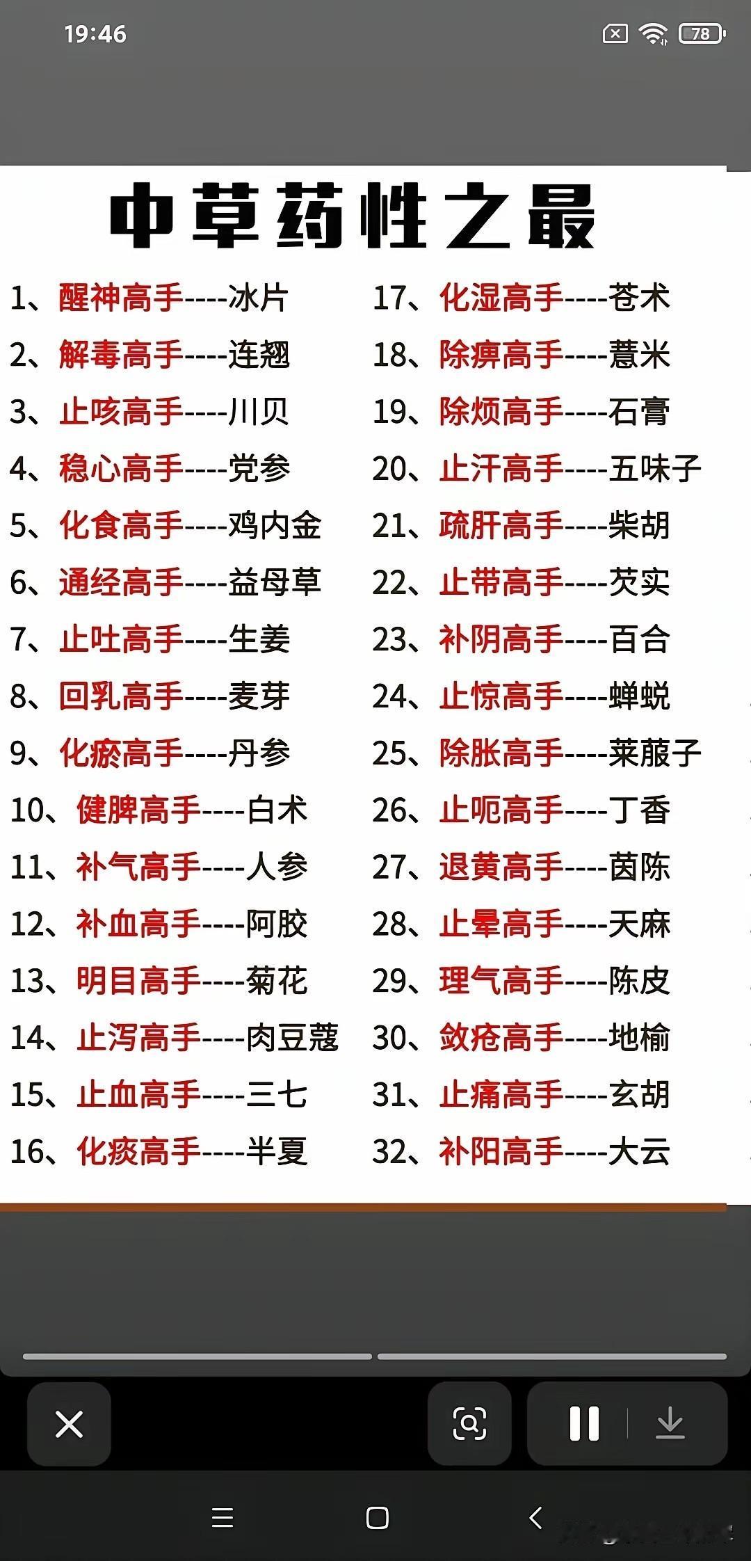 老中医私藏：64味中药“天花板”，看病真管用这些草药性之最，可不是随便编的！