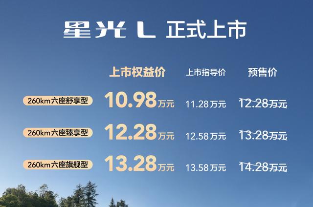 不要听别人瞎忽悠，六座SUV这样买：60万——问界M9。50万——理想L9。40万——腾势N9。15