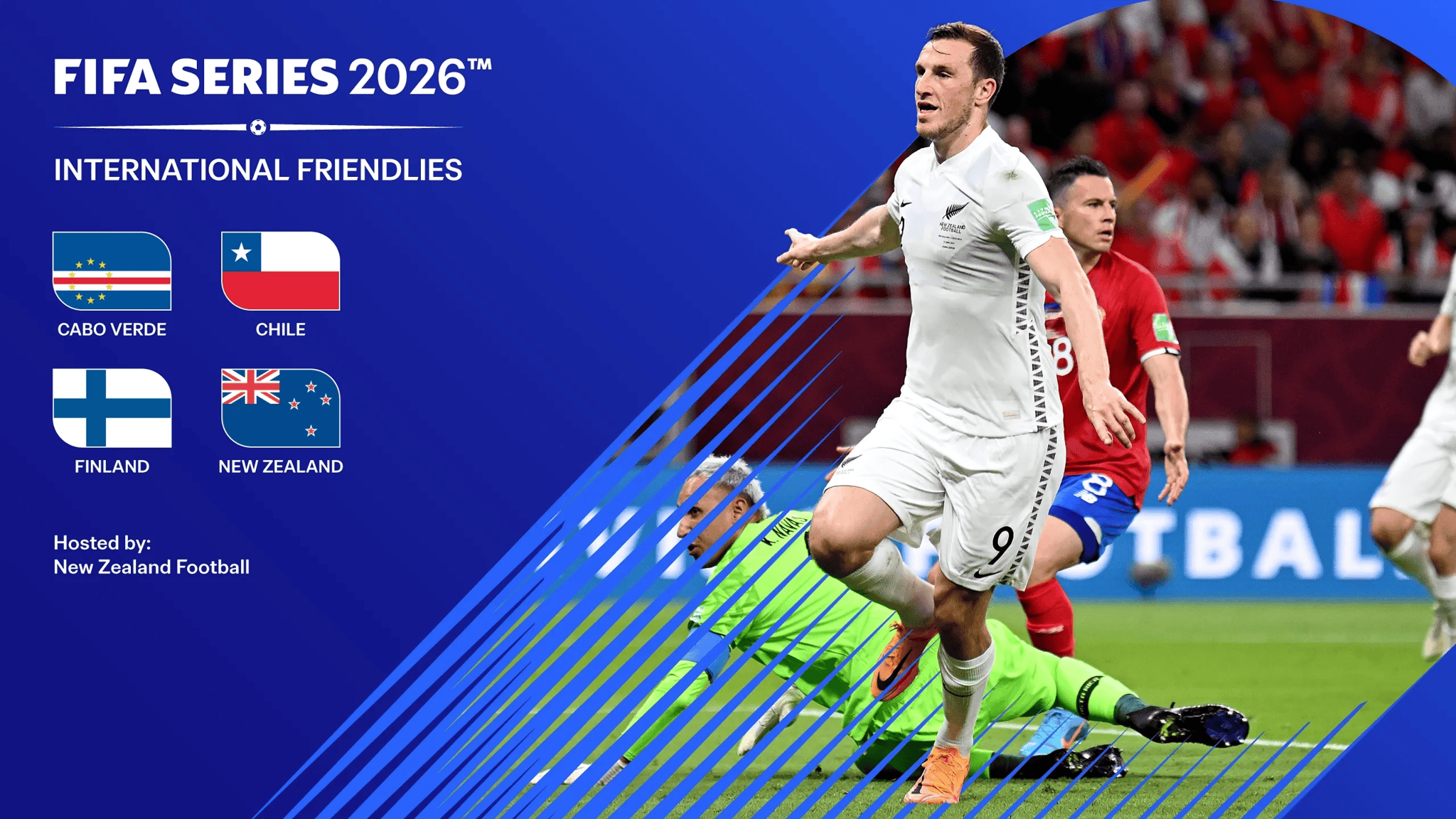 FIFA2026系列赛分组: 中国在澳大利亚赛区, 3月-4月进行