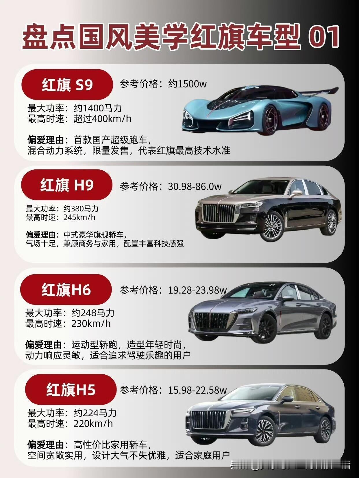 国风美学：红旗轿车也这么炫酷吗家人们谁懂啊！红旗这波车型真的杀疯了！从自带气场的