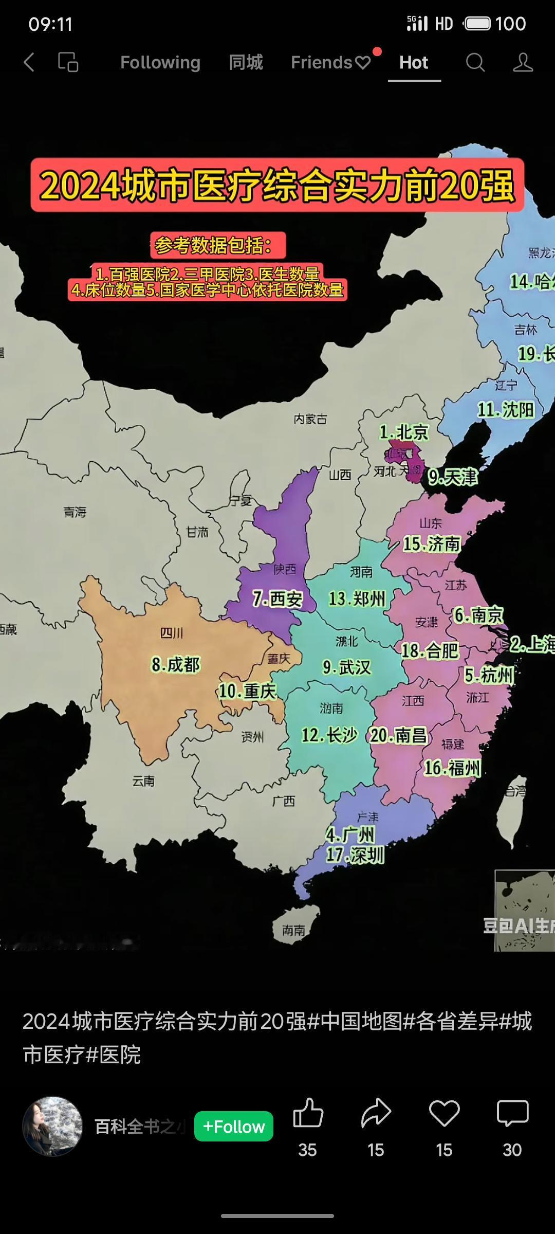 2024中国城市医疗综合实力Top20榜单出炉，北京、上海、广州稳居前三，彰显一