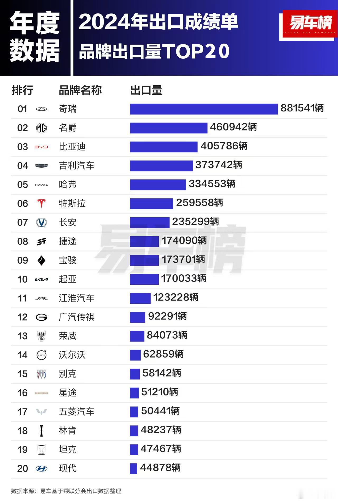 赚外国人钱哪家强？🔽🔽🔽