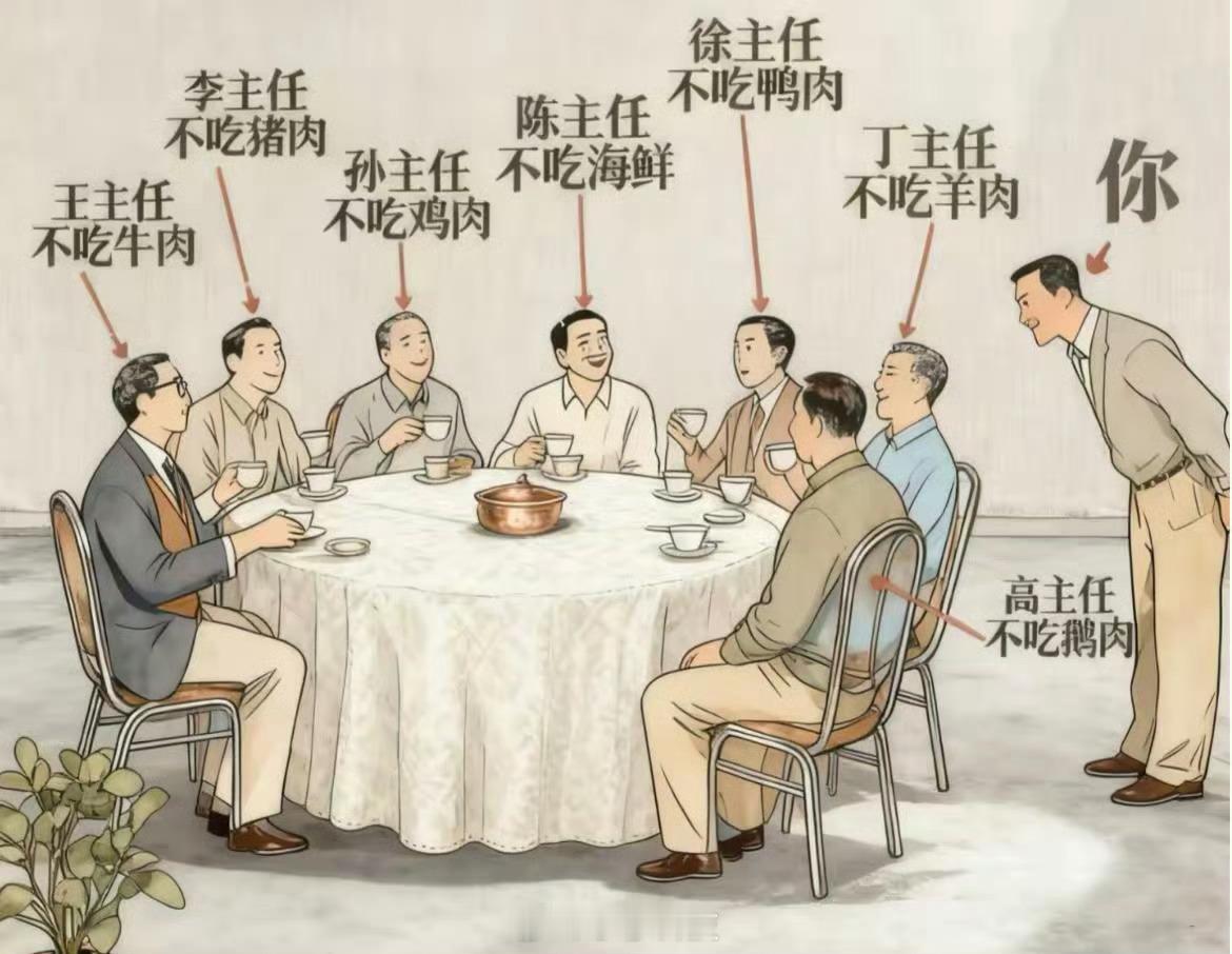问大家一个问题：如果你是这个服务员，你会怎么上菜？