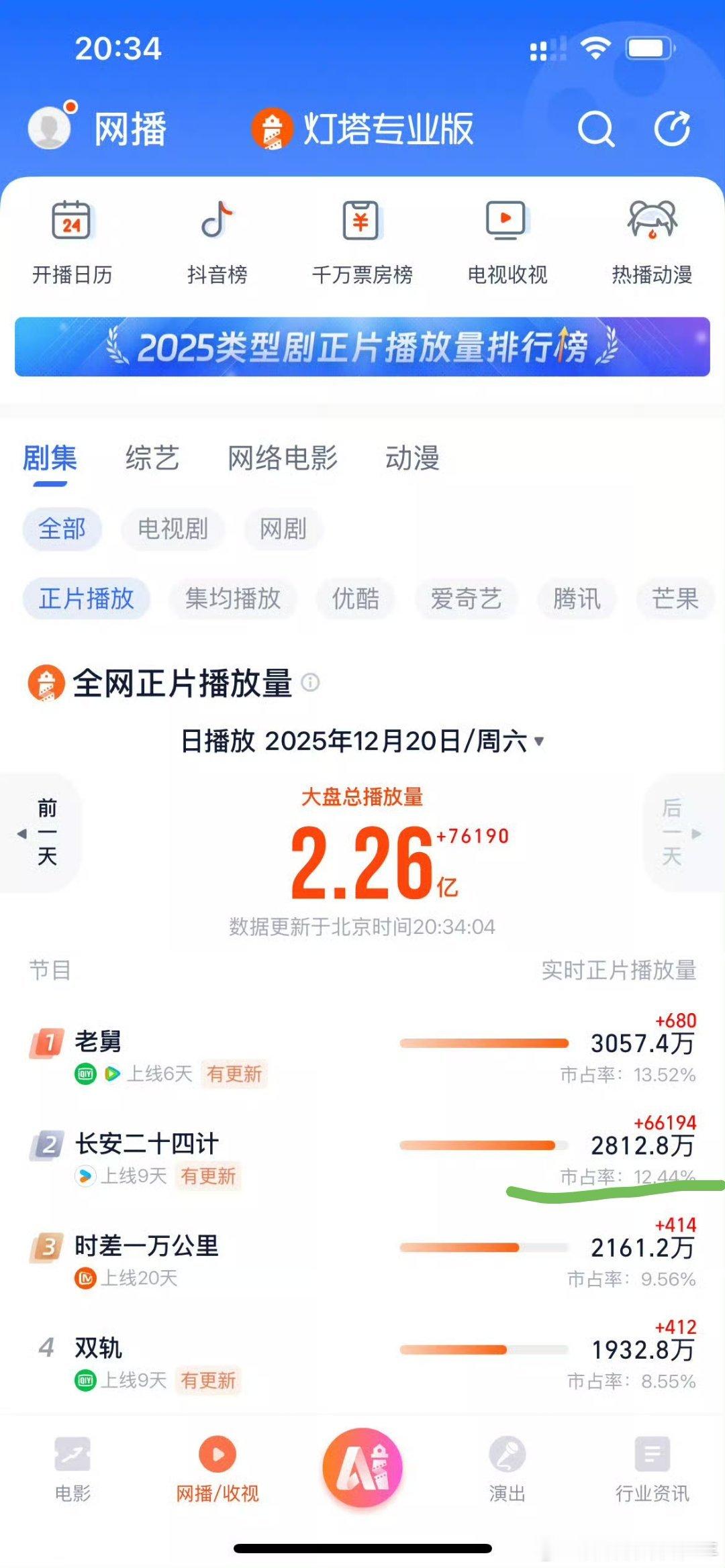 长安二十四计:怎么跟别人长得不一样呢跳这么猛啊！直升🐔啊