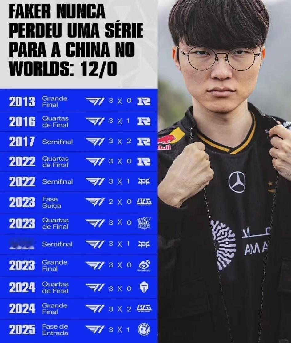 AL冲啊，破了这不败金身。传奇在哪？传奇在这！！姿态神之一手，轻松干掉两支L