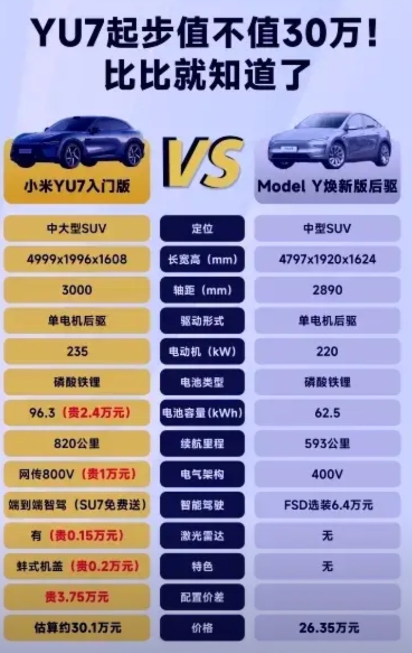 雷总正式官宣，这次网上的谣言不攻自破5月22日晚上7点，我觉得这算得上国内的