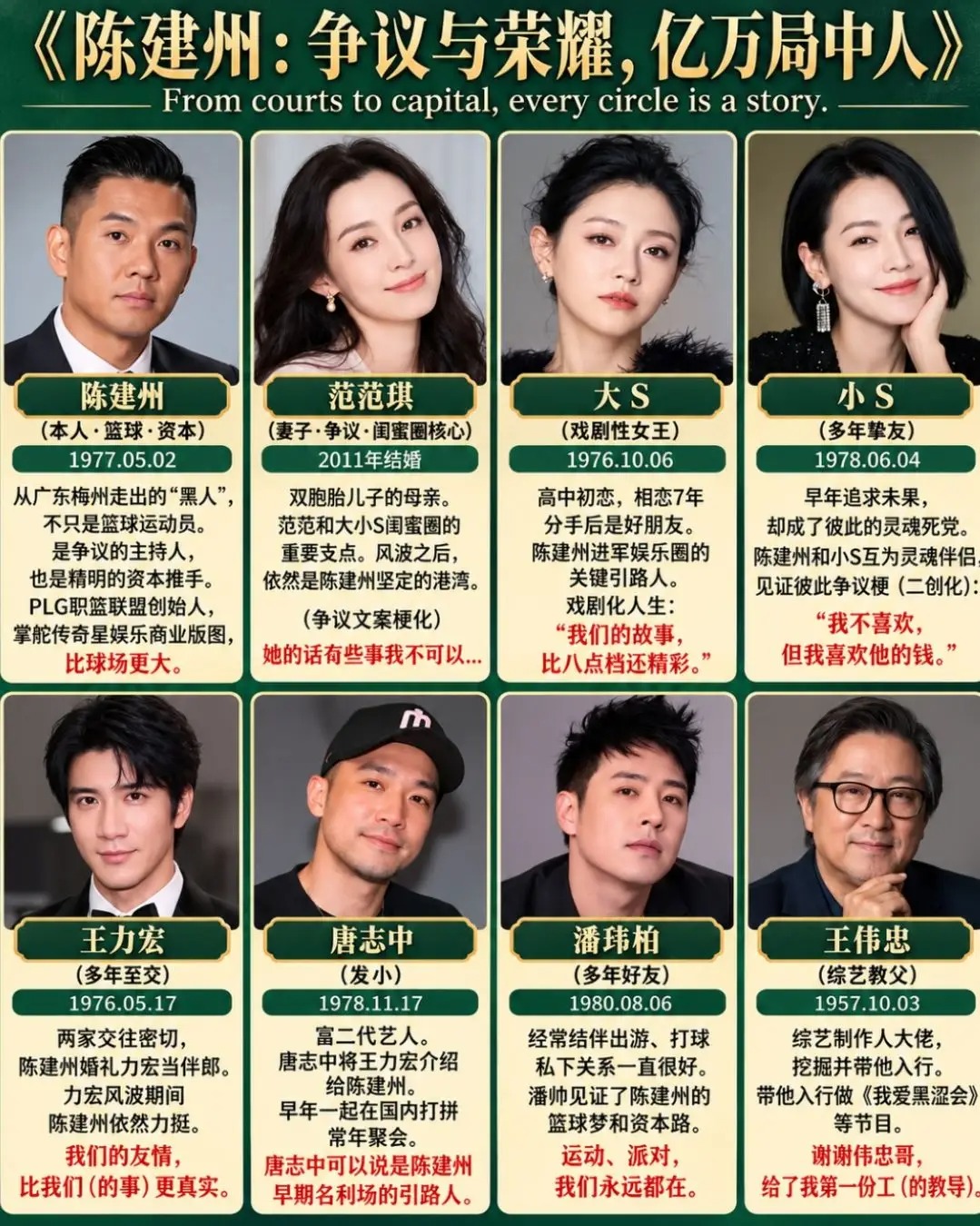 陈建州的争议与荣誉