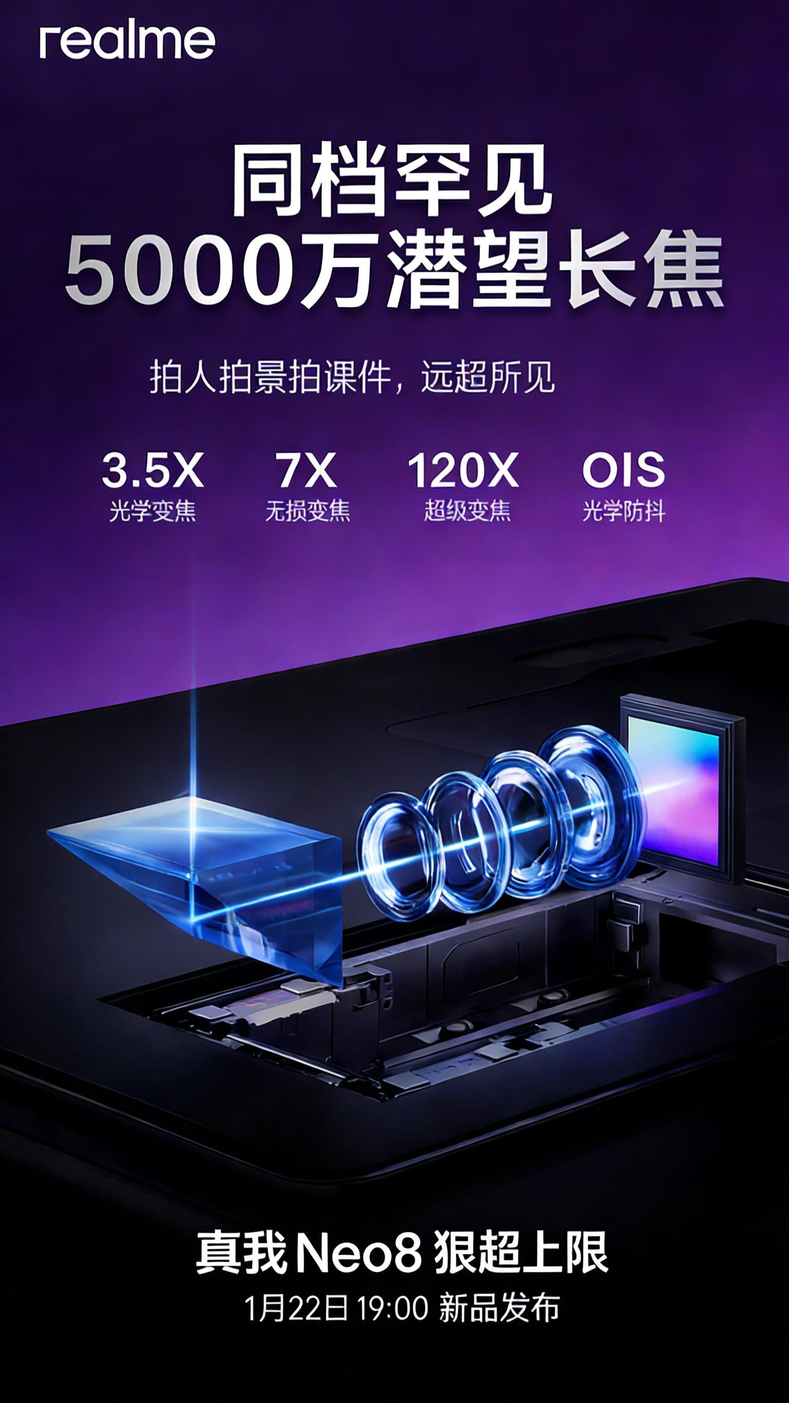 起子哥要不把设计海报美工师开了吧真我Neo8支持5000万像素潜望式长焦，海报却