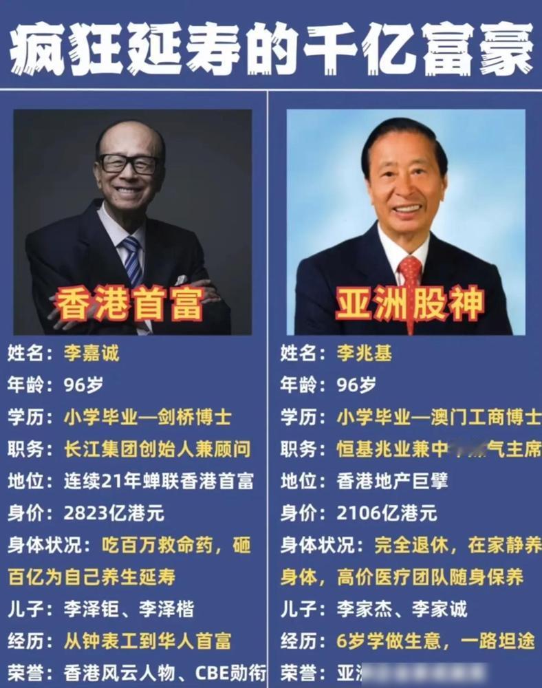 香港商界两大传奇李兆基和李嘉诚的故事太有戏剧性了！两人同年出生、同乡打拼，早年一