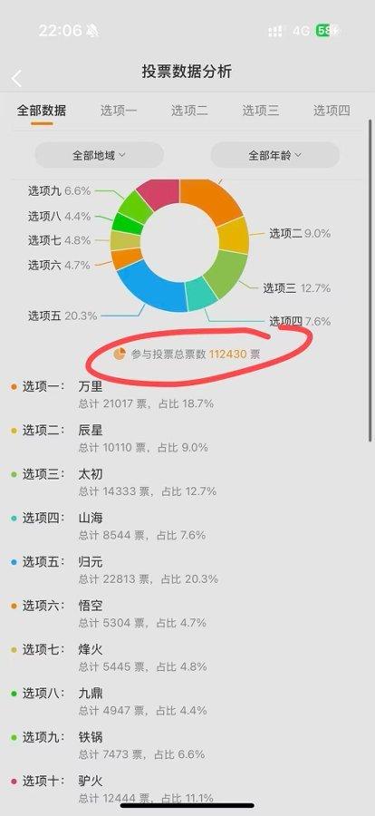 长城汽车新平台命名这事，信息量很大。名字叫