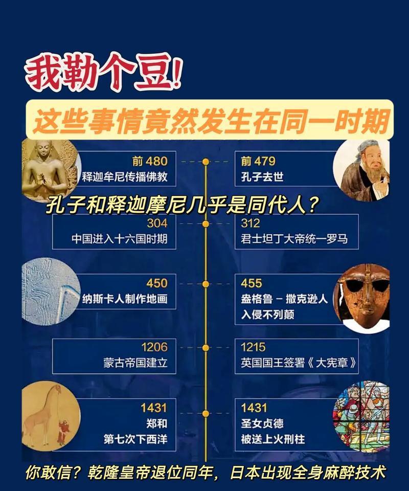 文科现在可以说是每况日下，文科毕业生不好找工作，大学在减少文科录取率，这完全是文