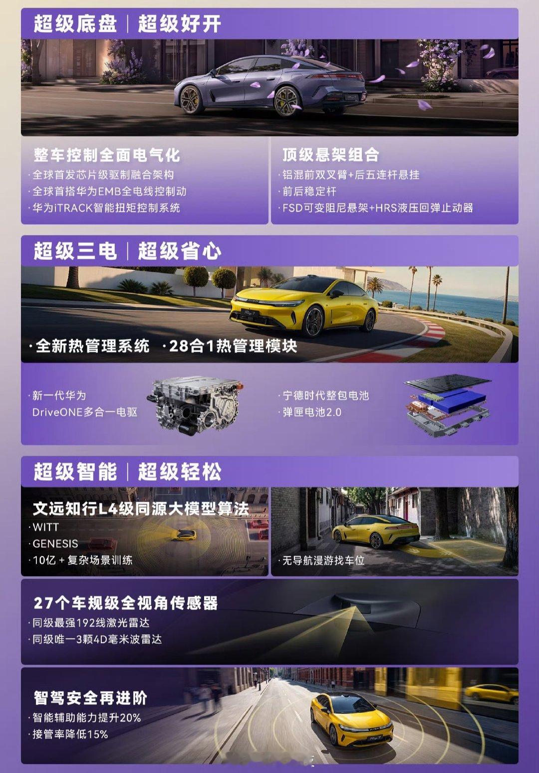 埃安Ray7是埃安焕新标识后推出的全新Ray系列首款车型，定位为面向都市悦己青年的中大型纯电智能轿跑