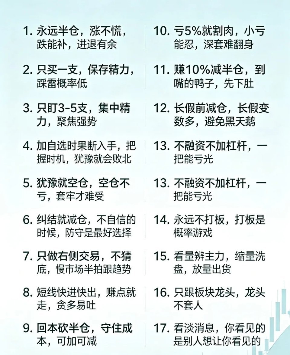 【17条炒股保命铁律】
