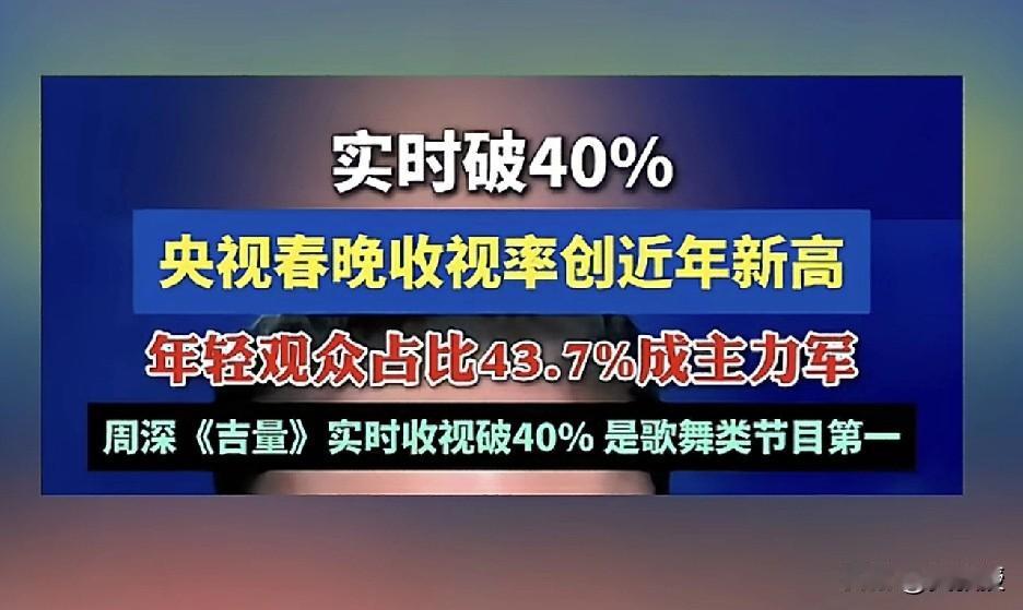 春晚收视率再创新高