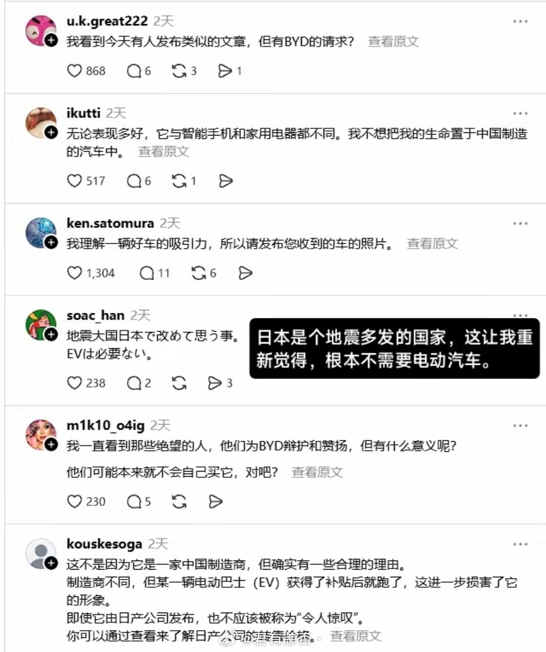 日本网友因为买了比亚迪的新车，在本土被同胞“狂喷”。中国比亚迪的“海獭”日本上市