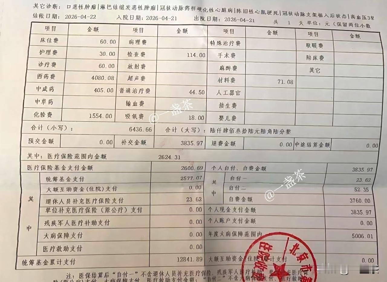 老伴化疗住院仅一天，而且是当天去当天回，自费将近4000元，看完账单我心里既心疼