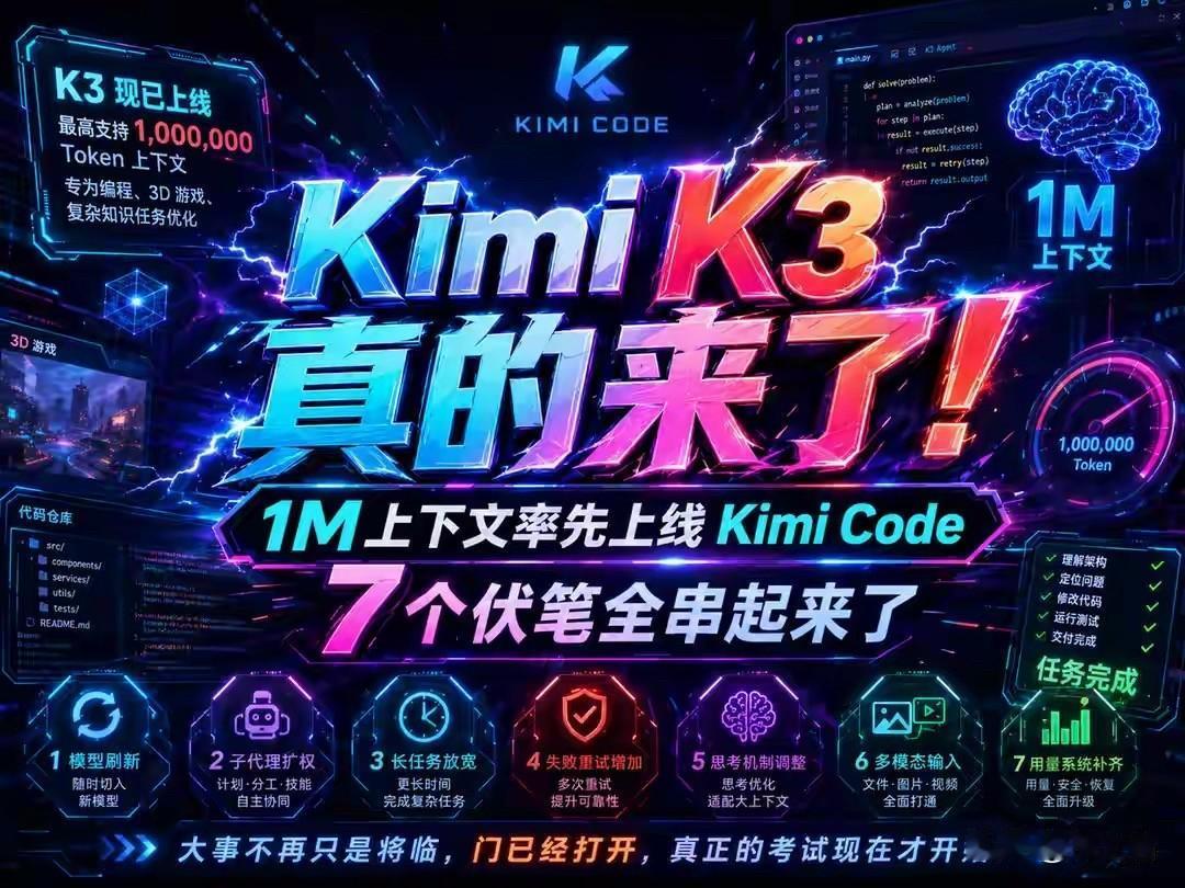 “2.8万亿参数”只是新闻里一串冰冷的数字，跟自己没关系——这串数字背后，藏着每