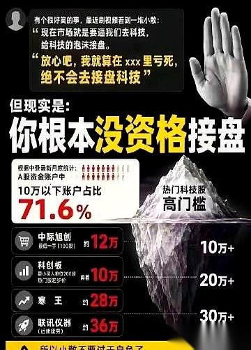 最近股市里，最硬气的一帮人，就是那群宣称“饿死不碰科技股”的老股民。他们捶着胸