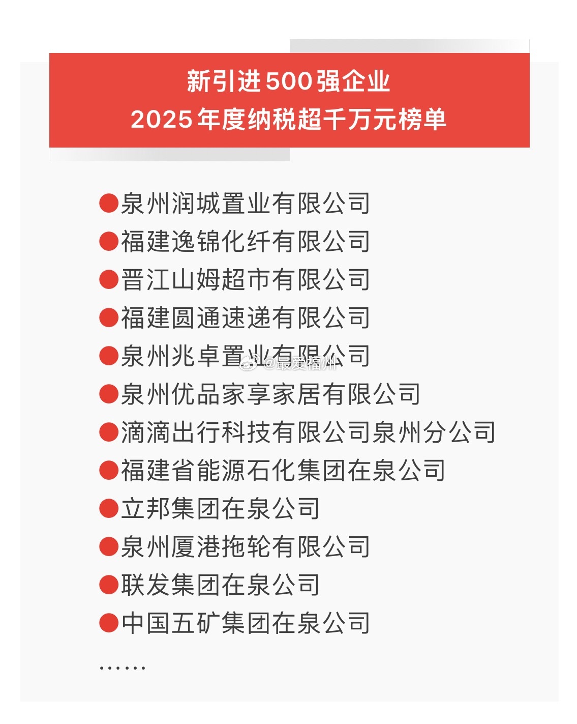 华润和山姆去年在泉州纳税超千万图二则是宁德时代泉州基地设计效果图至此，宁德时代