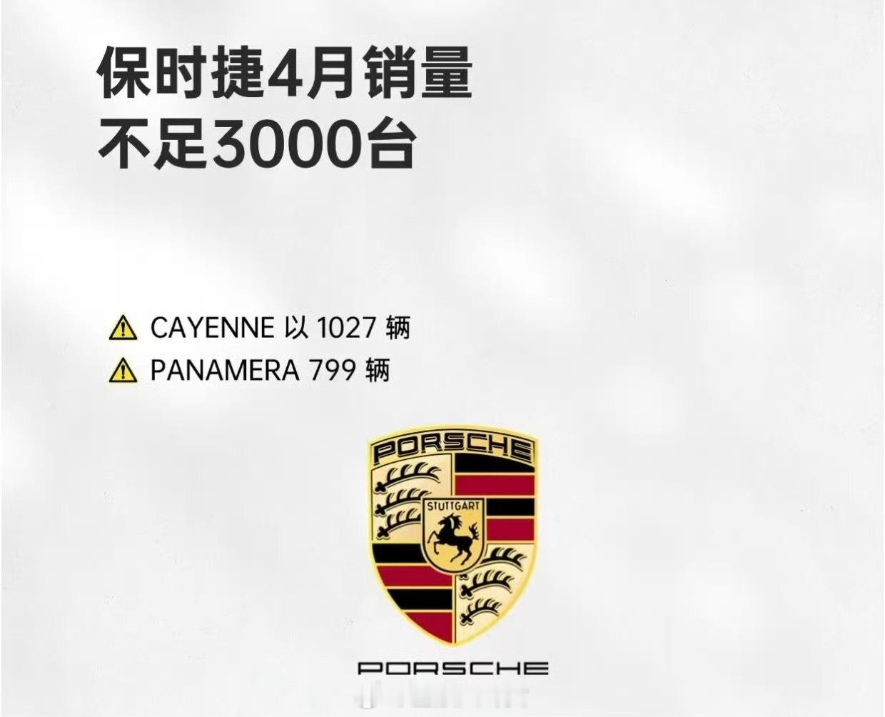 保时捷4月销量不足3000台，问题是？​​​