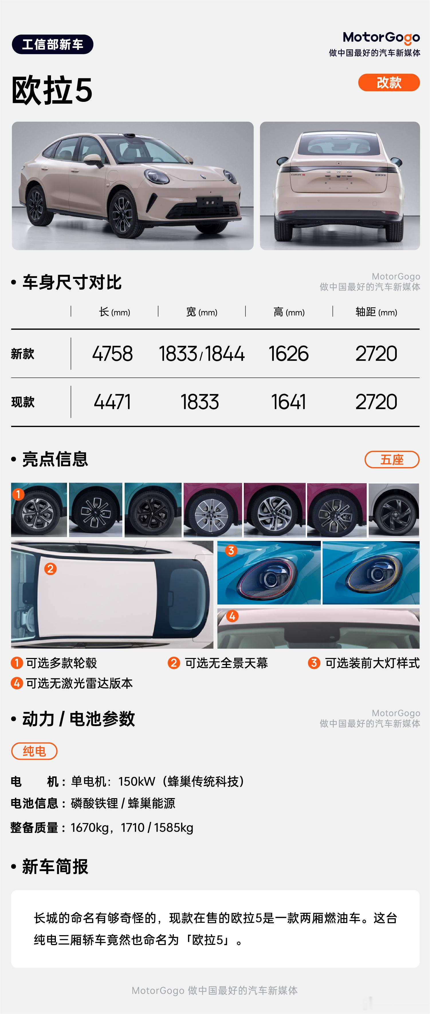 真的搞不懂长城的命名，感觉有点随意。新车型智慧豪华方盒子命名魏牌第二代蓝山就罢了